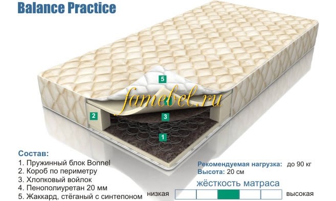 Матрас Баланс Практик