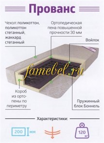 Матрас Армос Прованс